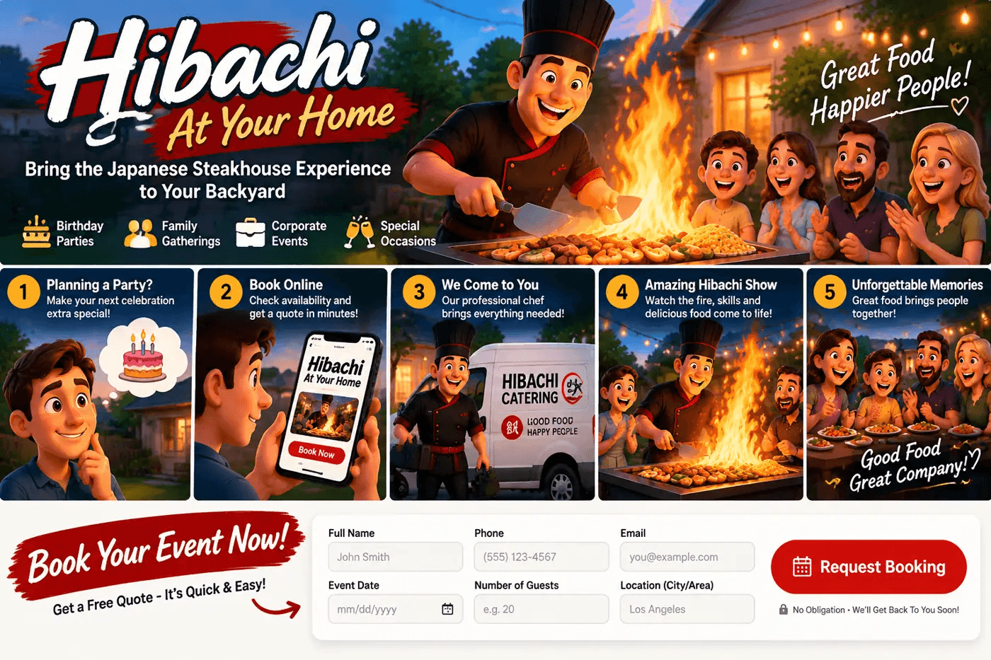 Cartoon story of a private hibachi party: book online, chef arrives, fire show, and happy guests